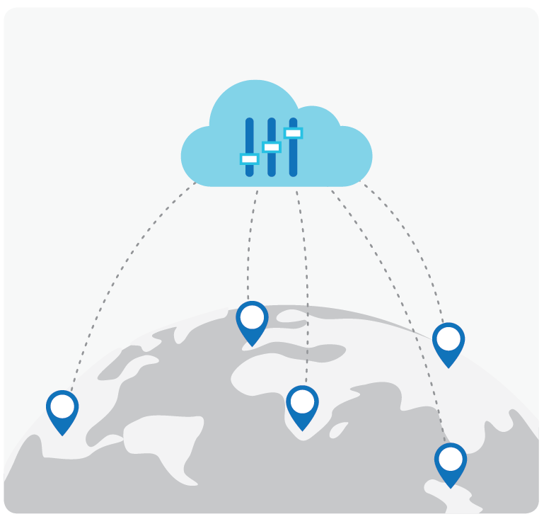 Samsung LYNK Cloud - управление из одного места