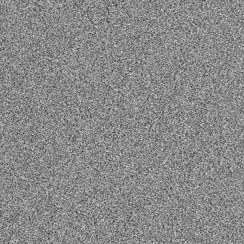 Отключение аналогового телевидения в России Отключение аналогового телевидения в России