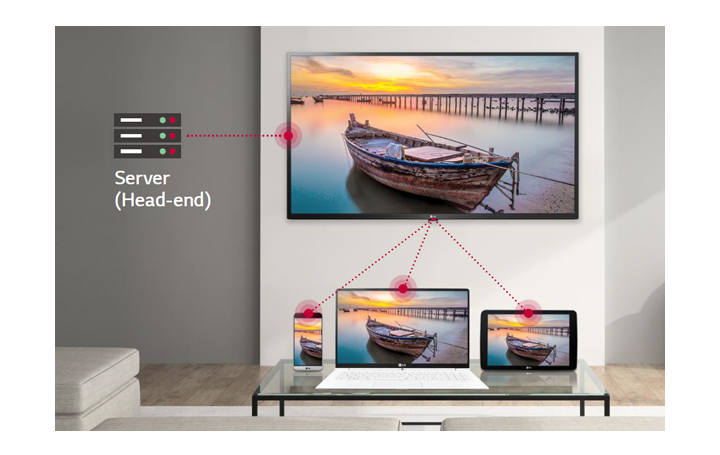 Гостиничный IP UHD телевизор LG серии US662H - встроенная точка доступа Wi-Fi