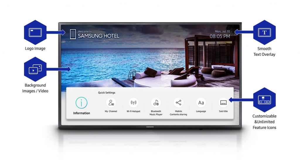 Полностью переработанное локальное гостиничное меню