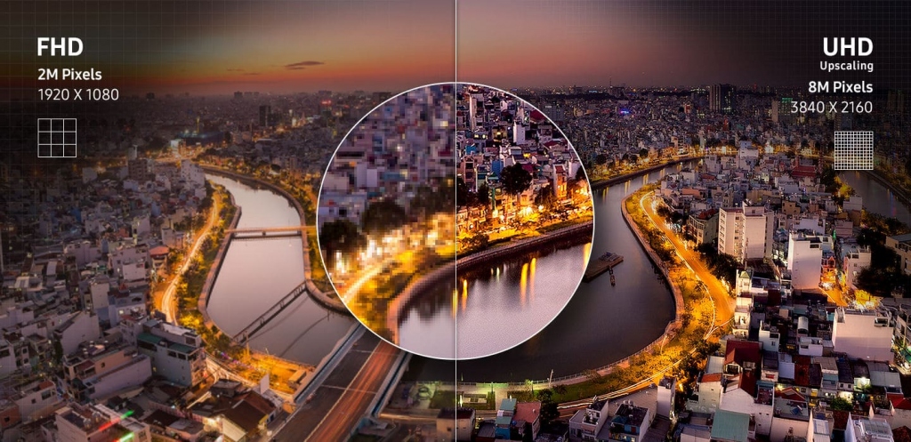 Гостиничный телевизор Samsung серии HT690U (ET690U) - сверхвысокое разрешение UHD