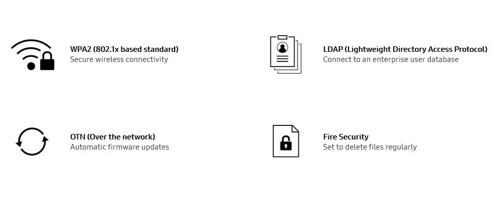 Цифровой флипчарт Samsung серии WMR - Расширенное удобство