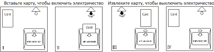 Использование энергосберегающего выключателя