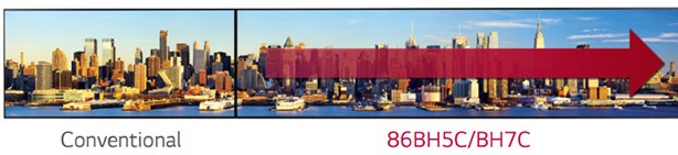 Стрейч (длинный) дисплей LG серии BH5F - сверхширокий формат