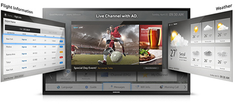 Управление контентом