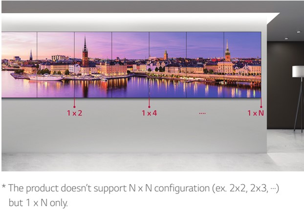 Видеостенный бесшовный OLED дисплей LG серии EV5E - расширяемость видеостены