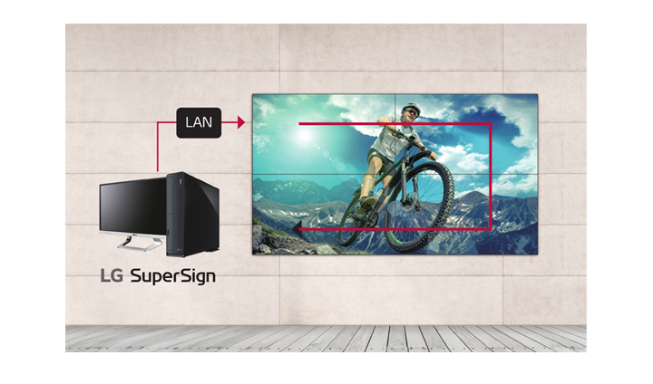 Видеостенный дисплей LG серии VH7E-H - управление дисплеями в цепочке LAN