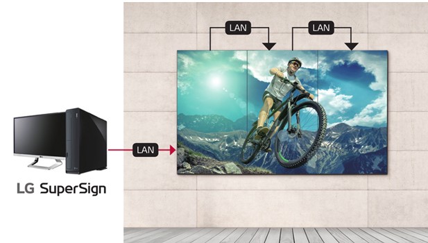 Видеостенный бесшовный OLED дисплей LG серии EV5E - управление в цепочке LAN