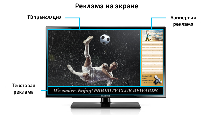 Lynk Reach реклама на экране телевизора