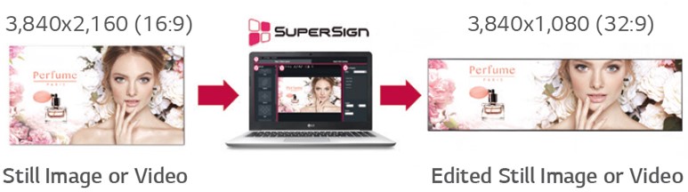 Стрейч (длинный) дисплей LG серии BH7F - средства создания контента в пропорции 32:9 