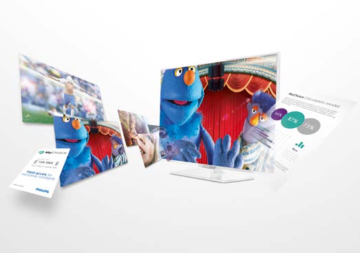 Гостиничный телевизор Philips - MyChoice