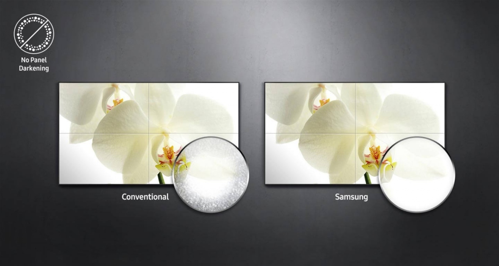 Видеостенный дисплей Samsung серии UHF-E / UHN-E / UMH-E / UMN-E - производительность видеостены