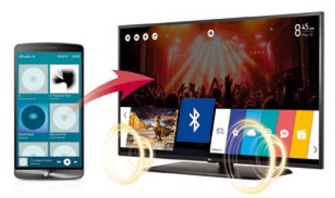 Проигрыватель Bluetooth 3.0