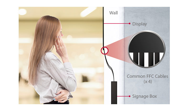 Профессиональный OLED дисплей LG серии EJ5E - кабельная организация