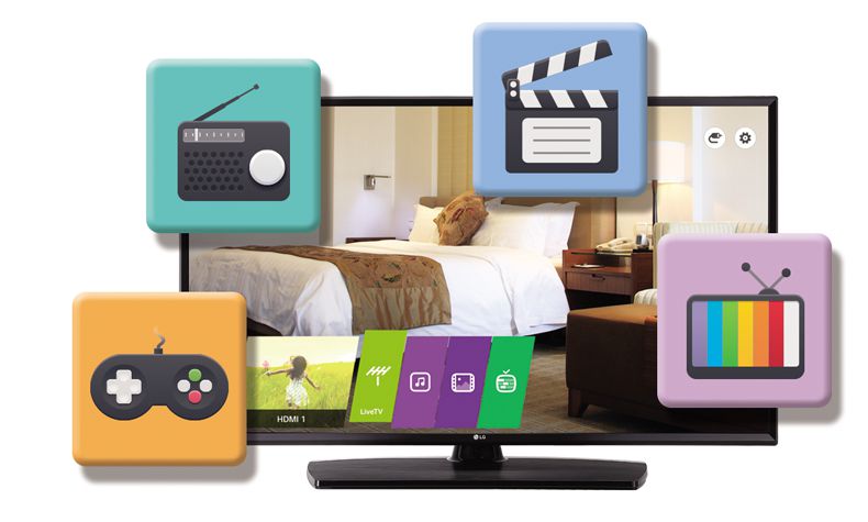 Приложения WebOS 3,5