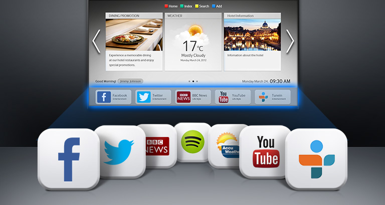 Использование приложений Smart Hub