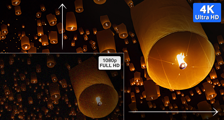 Оптимизация к UHD