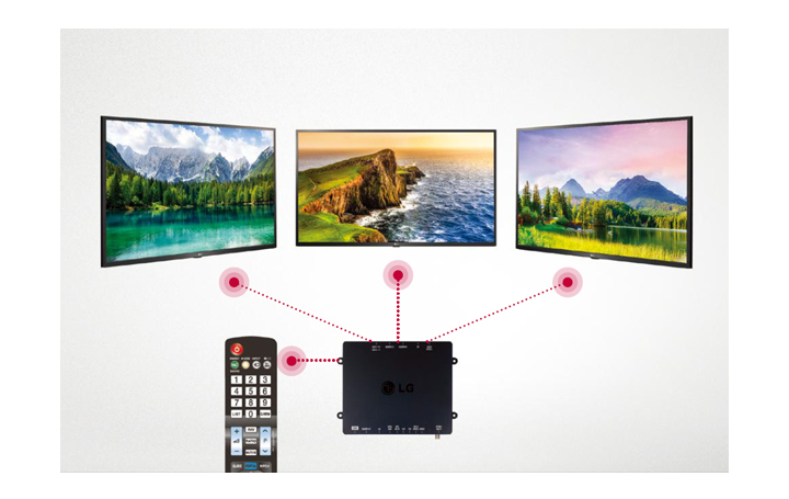 Гостиничный IP UHD телевизор LG серии US662H - IR выход