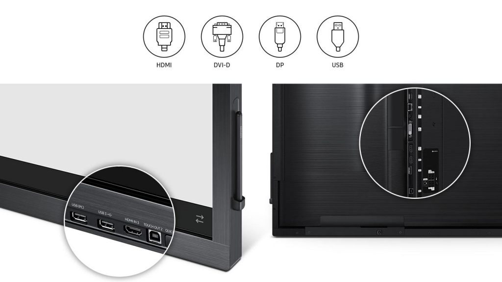 Интерактивная доска Samsung серии QB75N-W - возможности подключения