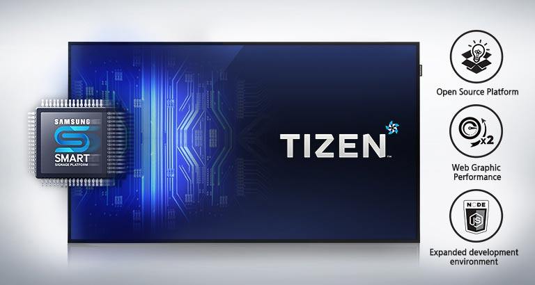 Профессиональный дисплей Samsung серии PHF-P - производительность с ОС Tizen