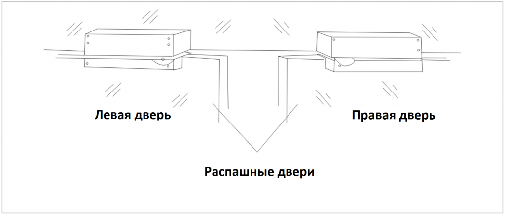 Установка замка SU-600-S8W