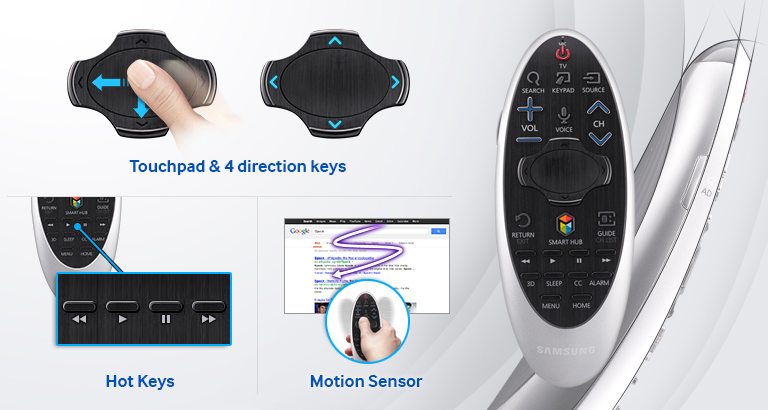 Пульт Samsung SMART Control 