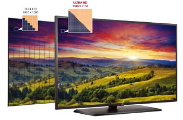 LG, разрешение 4K (UHD)