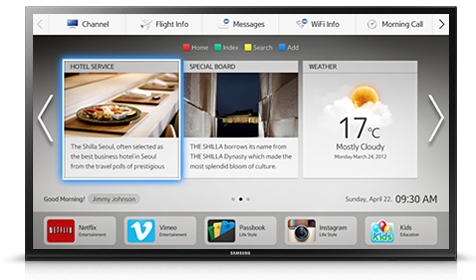 Lynk Sinc интерфейс пользователя
