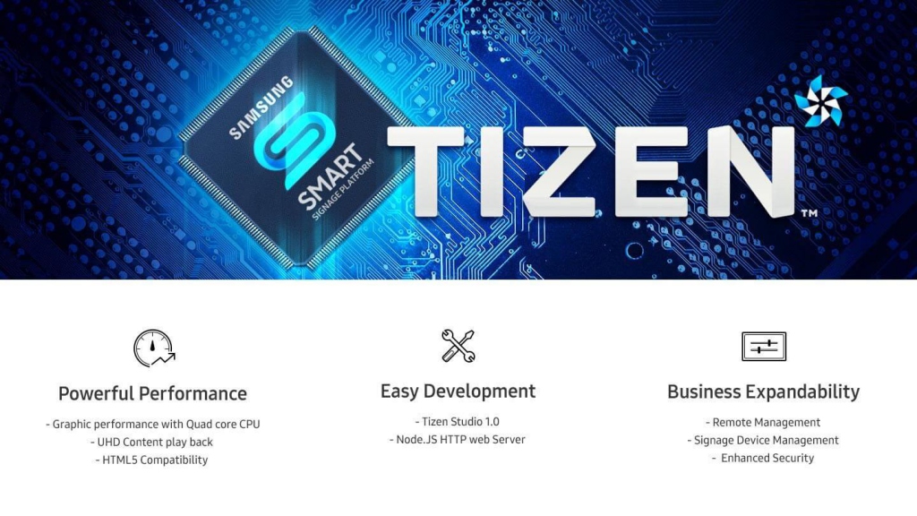 Профессиональный дисплей Samsung серии DBJ - возможности ОС Tizen